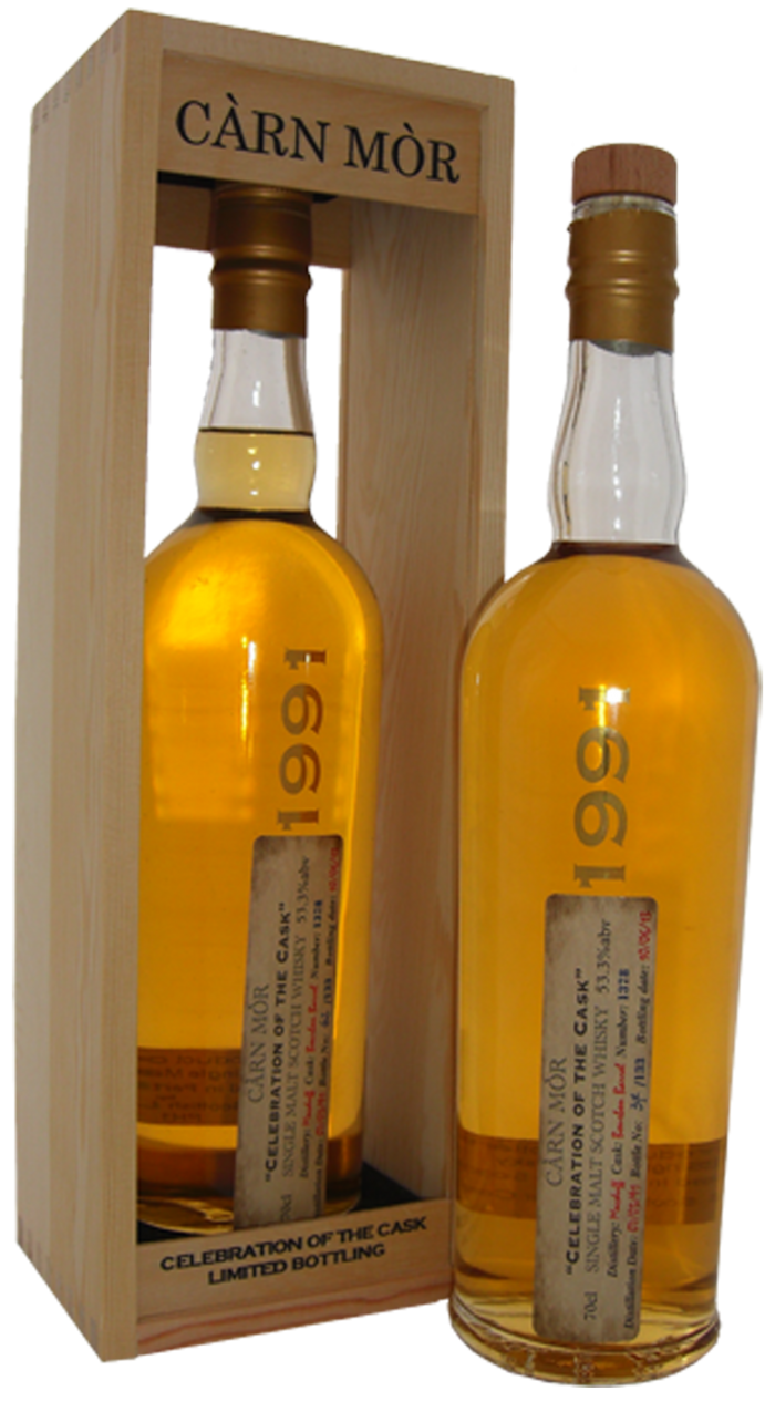 Macduff Gillespie & Partners